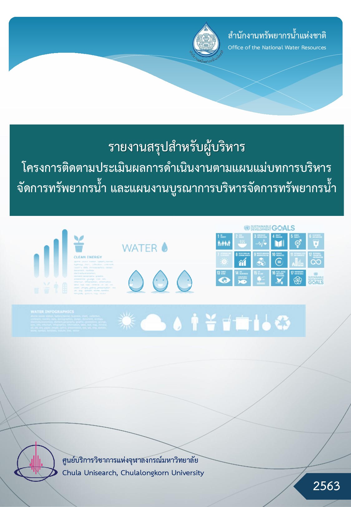 โครงการติดตามประเมินผลการดำเนินงานตามแผนแม่บทการบริหารจัดการทรัพยากรน้ำ และแผนงานบูรณาการบริหารจัดการทรัพยากรน้ำ