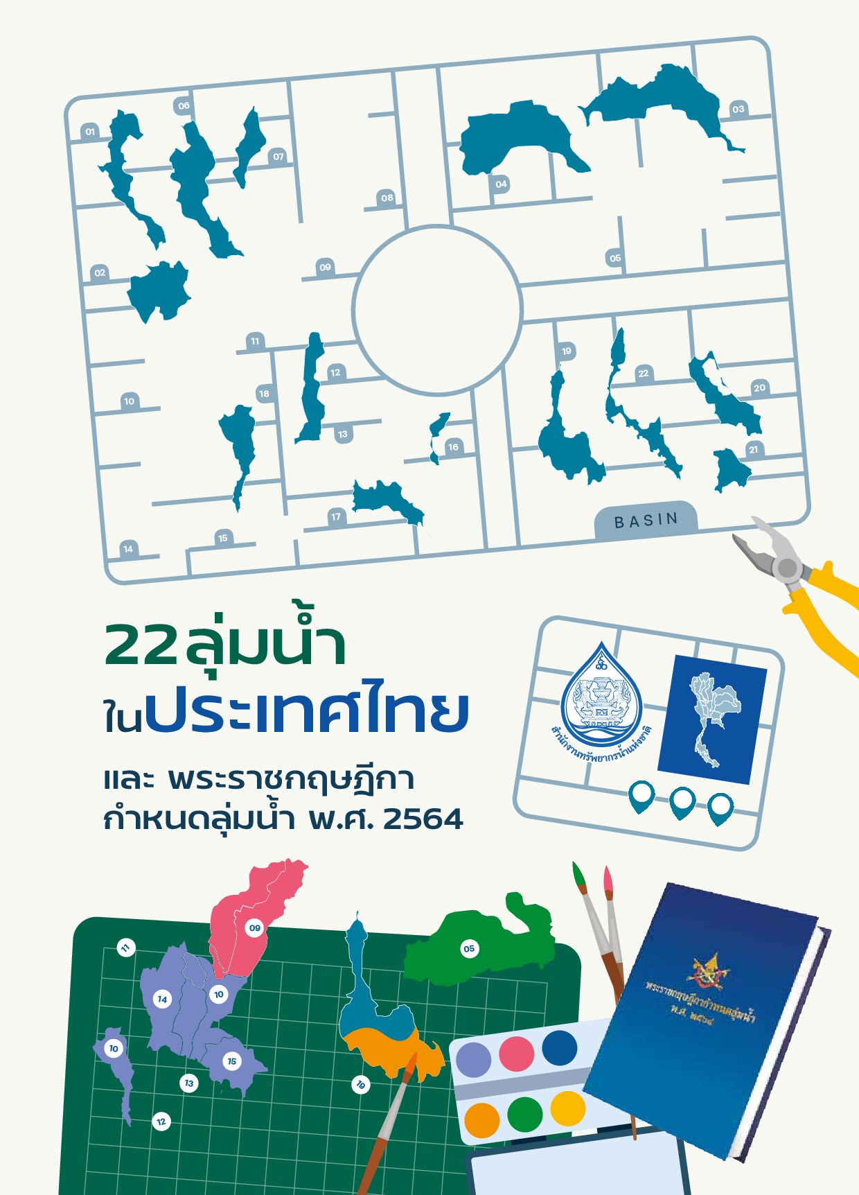 22 ลุ่มน้ำในประเทศไทย และ พรก. กำหนดลุ่มน้ำ พ.ศ. 2564